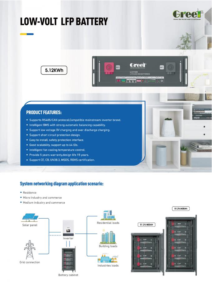 Batería de litio de baja tensión 60-280AH 48v 200ah Para el sistema solar e híbrido Almacenamiento de energía en el hogar 1