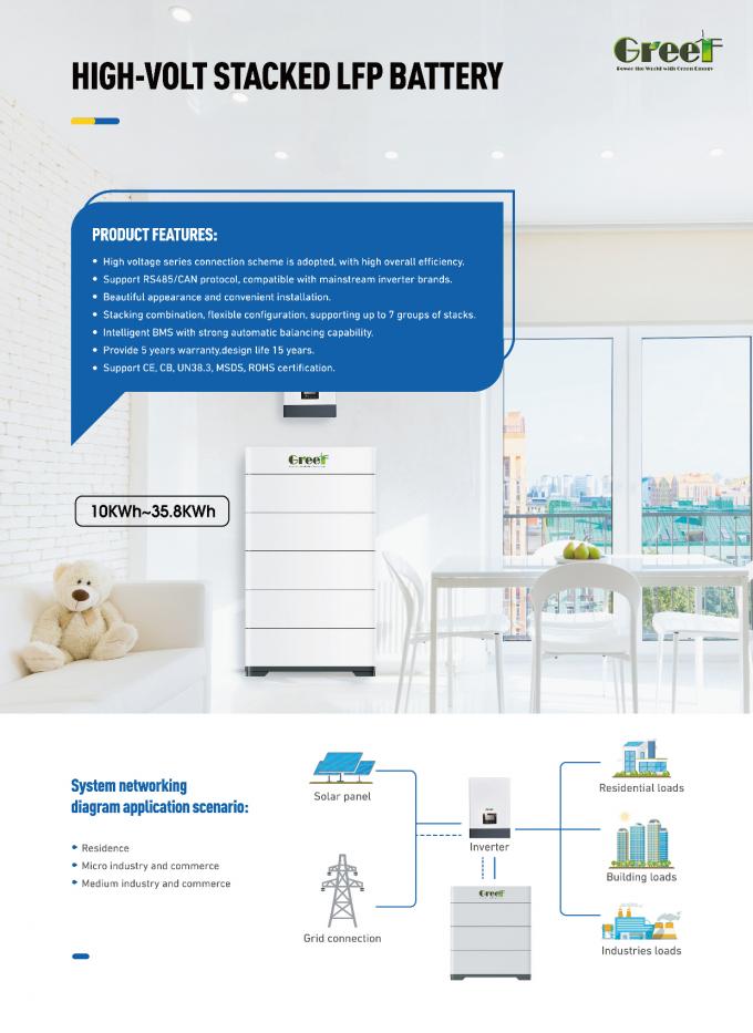 Batería de litio de baja tensión 60-280AH 48v 200ah Para el sistema solar e híbrido Almacenamiento de energía en el hogar 4