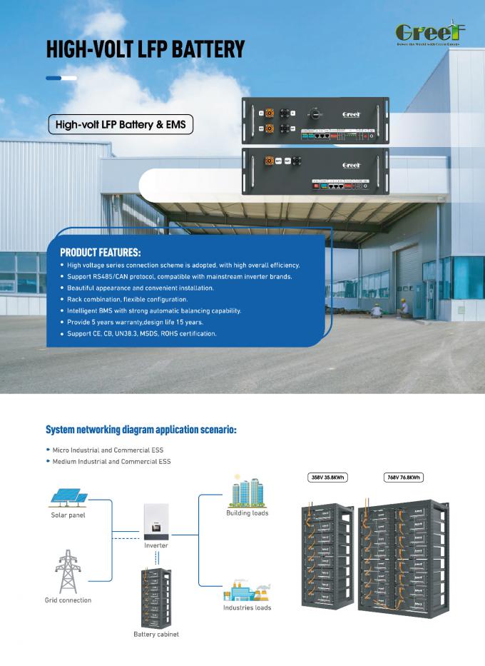 Batería de litio de baja tensión 60-280AH 48v 200ah Para el sistema solar e híbrido Almacenamiento de energía en el hogar 5