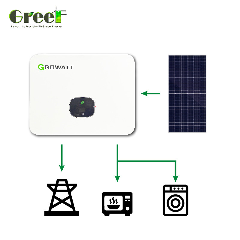 Sistema de paneles solares de silicio monocristalino 1kW-100kW Capacidad con pantalla LCD y medición neta