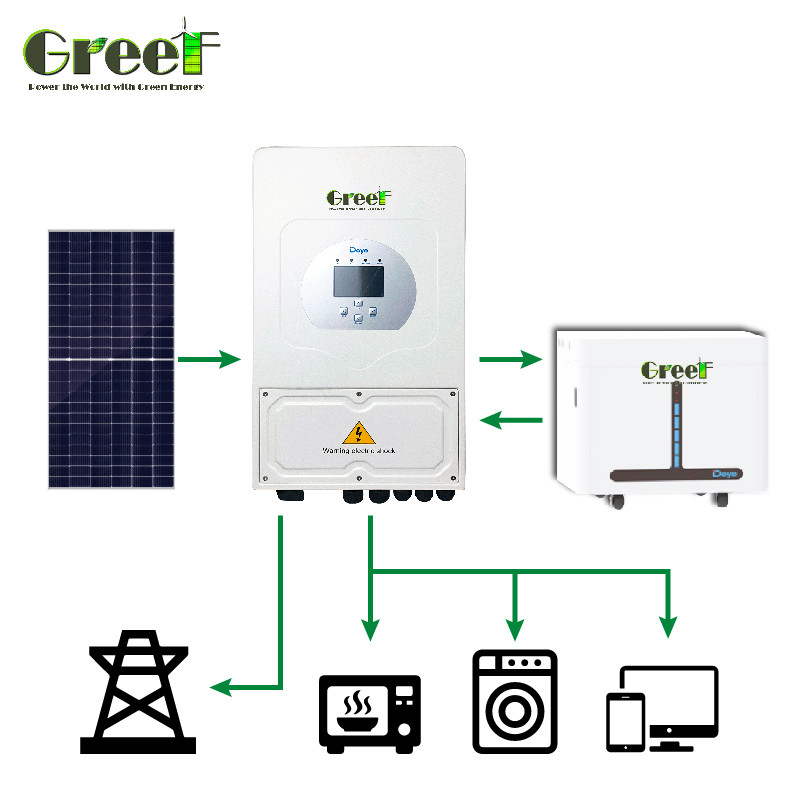 Sistema solar híbrido de invertidores de ondas senoides puras 5000W potencia de carga 230vac salida monofásica