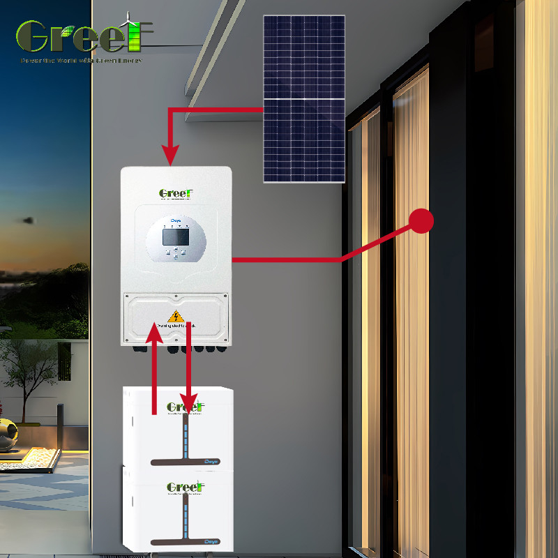 Generador de energía híbrido de potencia con función de respaldo Pantalla LCD 8Kw-10Kw Sistema solar