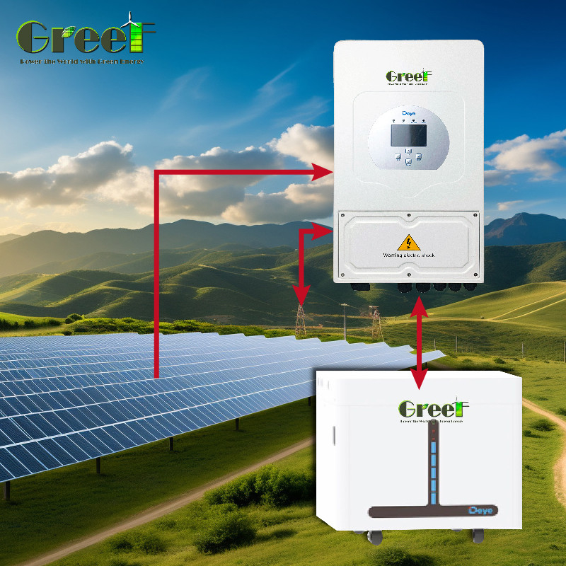Generador de energía híbrido de potencia con función de respaldo Pantalla LCD 8Kw-10Kw Sistema solar