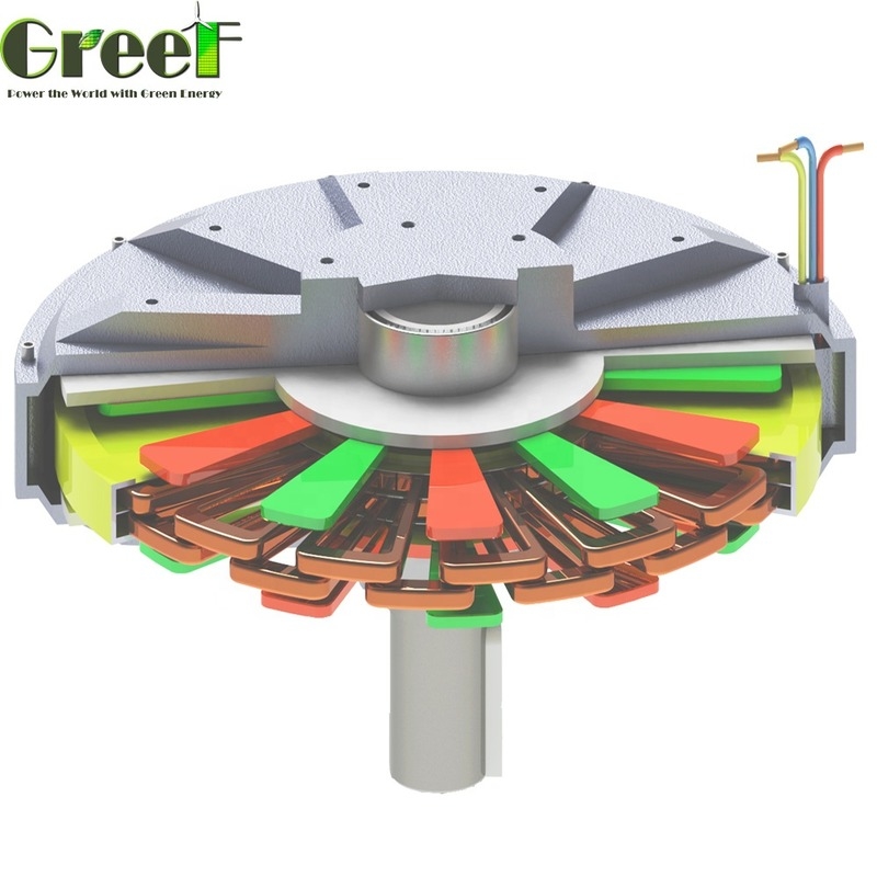 Generador de imán permanente sin núcleo de tipo eje horizontal y vertical con velocidad nominal de 100RPM-600RPM y potencia de 0,2-10 KW