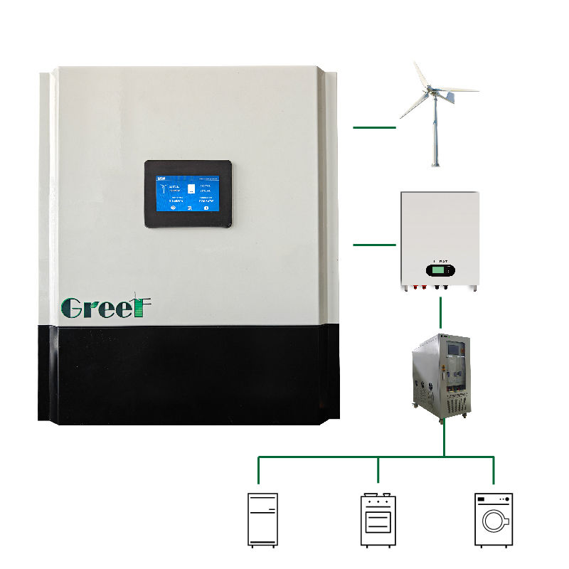Controlador AHCC fuera de la red con pantalla LCD y método de descarga PWM para voltaje de entrada máximo de 380 V