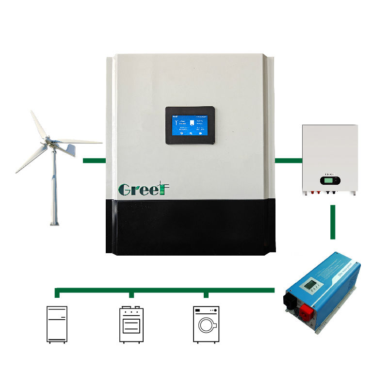 Controlador fuera de la red con pantalla LCD para turbina eólica o sistema PMG con corriente de salida nominal 100 A/200 A/80 A/150 A y temperatura ambiente -25 ℃ ~ 50 ℃